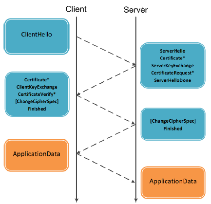 MLPIS-TLS.png