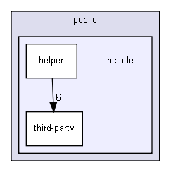include