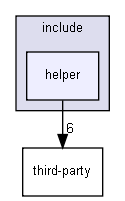 helper