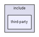 third-party