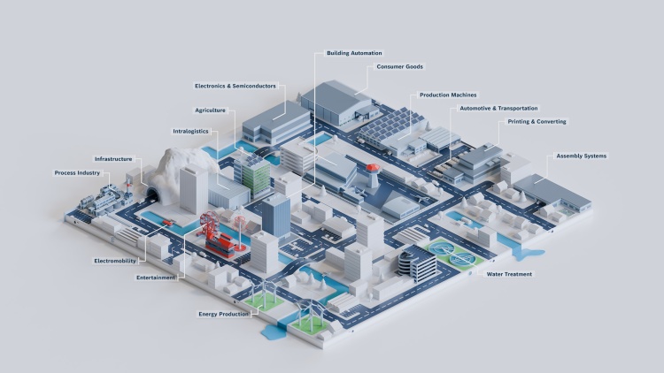 Infografik zeigt eine Stadt und verschiedene Branchen von seitlich oben.