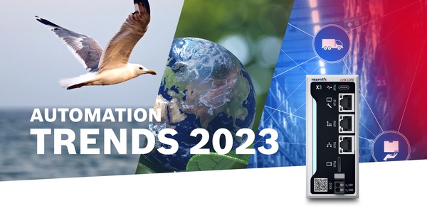 Obraz podzielony na trzy części, po lewej mewa nad morzem, w środku kula ziemska wsparta na liściach, po prawej obiekt przemysłowy z symbolizowaną siecią. Z napisem "Automation Trends 2023".