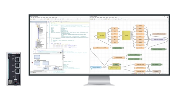 Gruppenbild des ctrlX PLC Portfolios, bestehend aus ctrlX WORKS PLC-App und ctrlX CORE X3