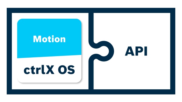 Abgebildet ist Motion Icon mit einem Puzzelteil. Dieses steht symbolisch für die Er-weiterung der Motion mit eigener IP.