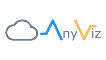 Product logo of AnyViz from the company mirasoft