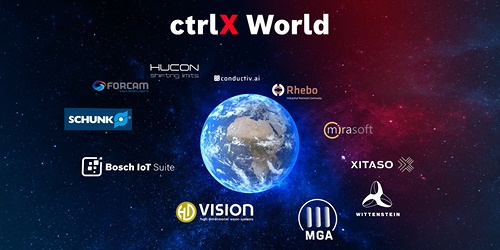 Globus otoczony logo partnerów, nagłówek: ctrlX World