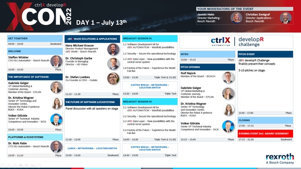 Agenda des 1. Tages, der ctrlX developR Conference 2022