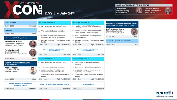 Agenda des 2. Tages, der ctrlX developR Conference 2022