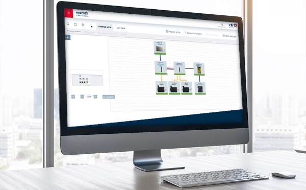 Bild eines Computer-Monitors, auf dem eine Applikationskonfiguration des ctrlX Configurator abgebildet ist.