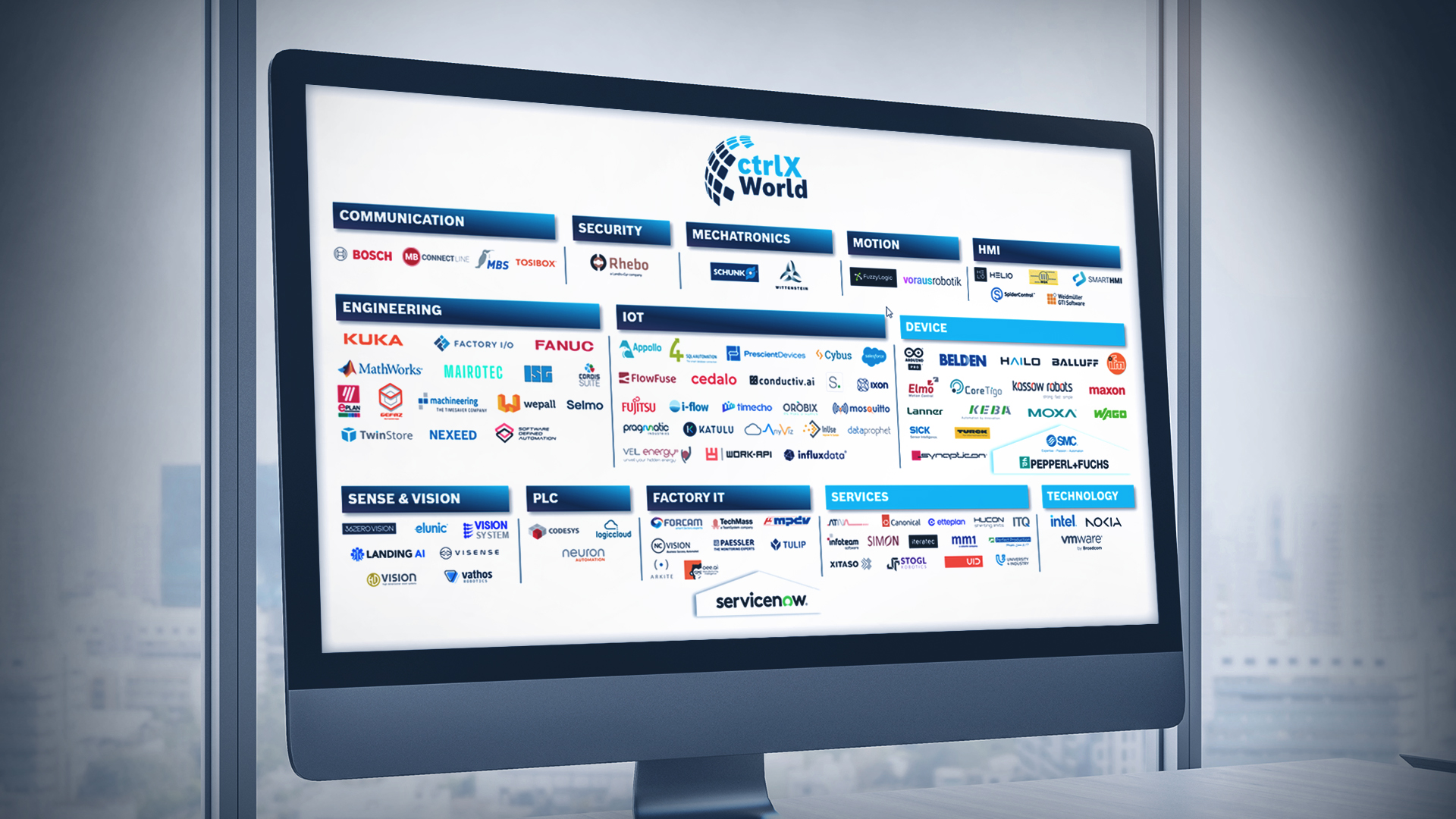 SMC, Pepperl+Fuchs and ServiceNow have joined Bosch Rexroth’s partner network ctrlX World.
