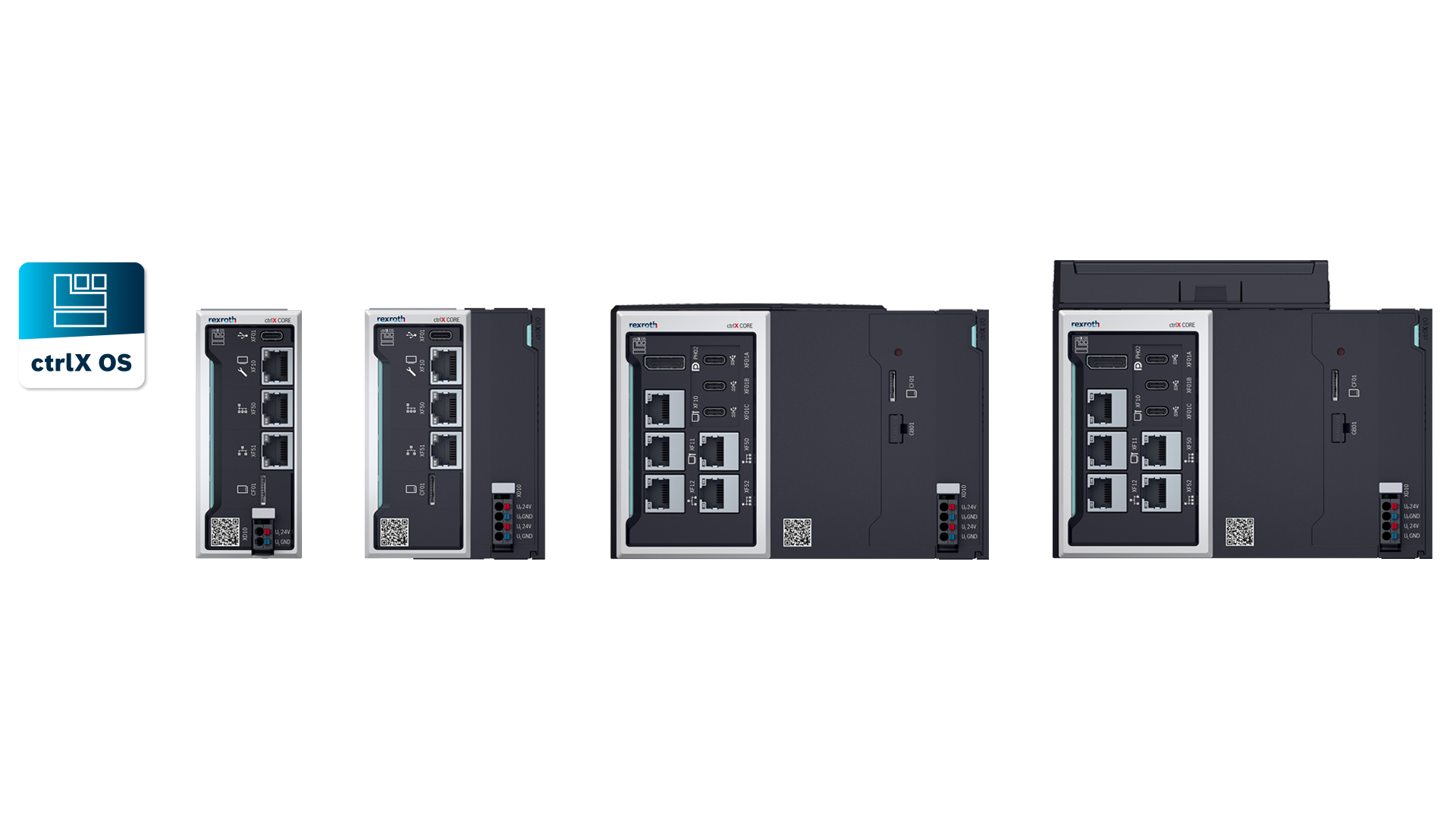 ctrlX CORE Portfolio